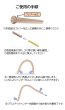 画像2: プラスチックベンダー　P16-1319　P17-1319 (2)