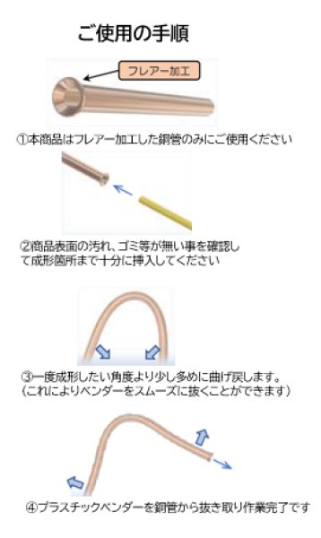 画像2: プラスチックベンダー　P16-1319　P17-1319 (2)