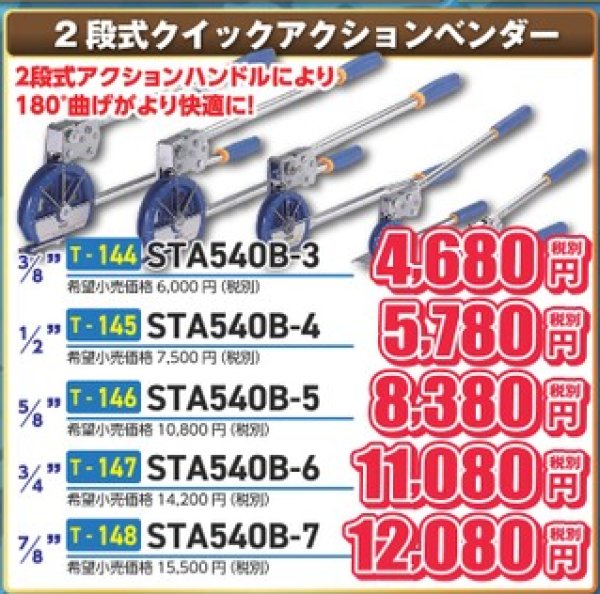 画像1: 2段式クイックアクションベンダー (1)