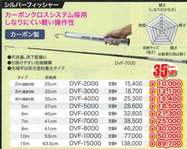 画像1: シルバーフィッシャー (1)