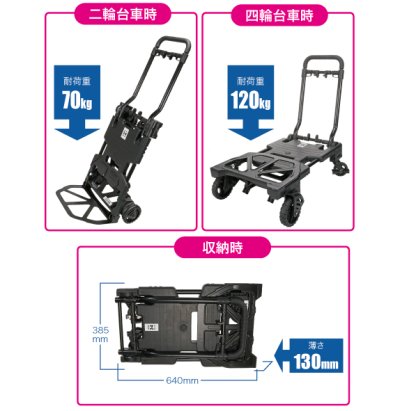 画像1: トランスフォームカート
