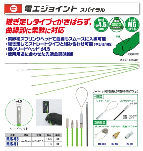 画像1: 電工ジョイント　スパイラルタイプ (1)