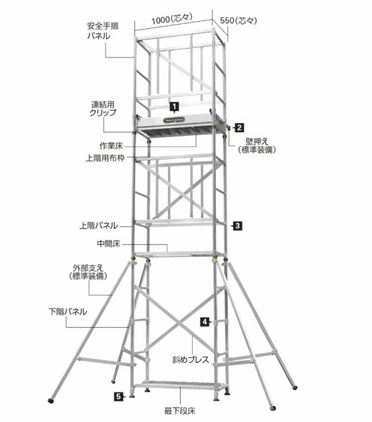 画像1: 高所作業台　快適ステージ (1)
