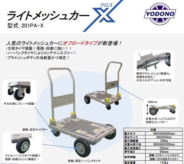 画像1: ライトメッシュカー (1)