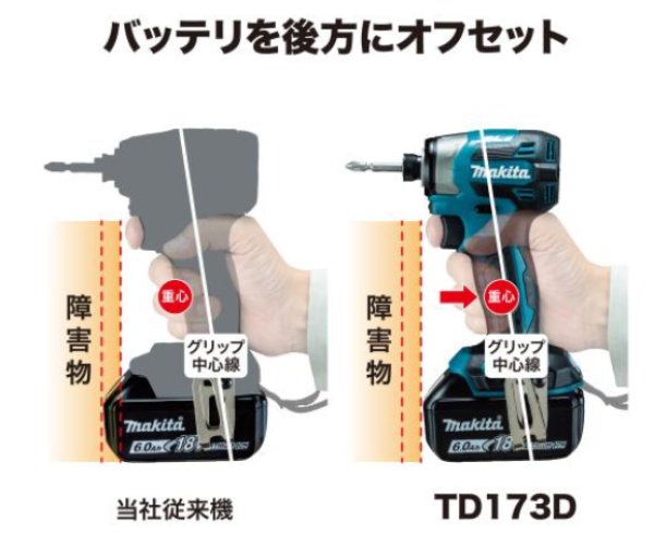 画像3: 充電式インパクトドライバー (3)