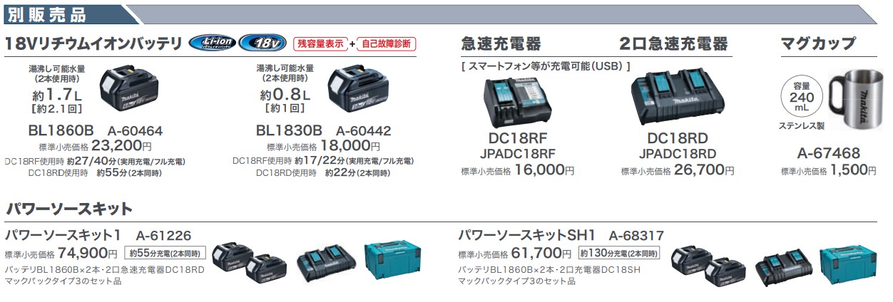 マキタ 充電式ケトル   電機商業組合